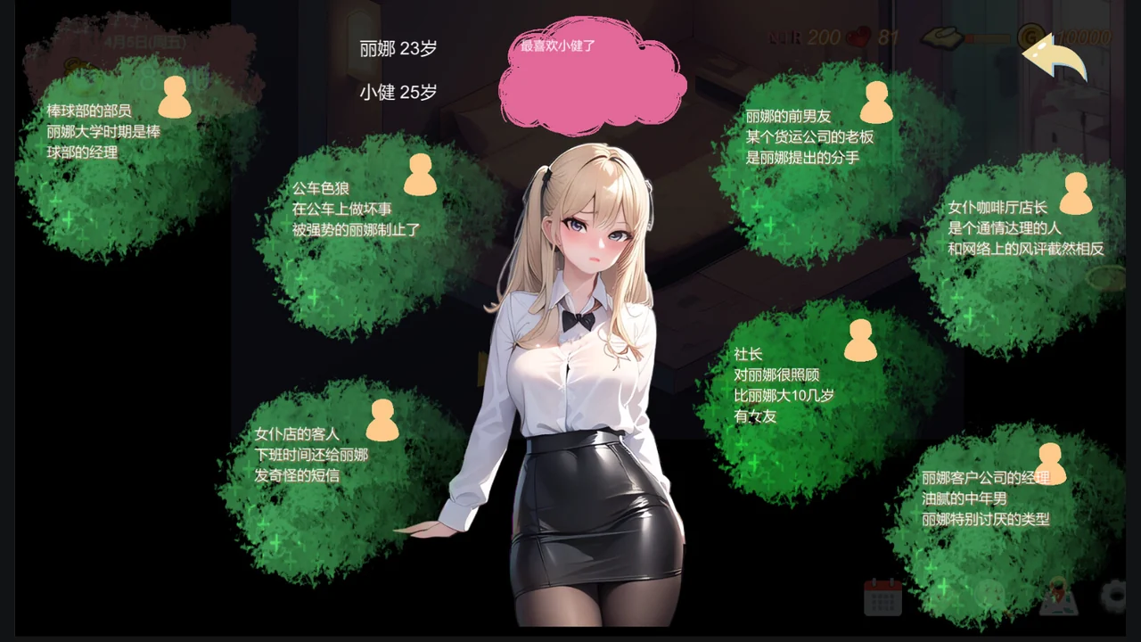 丽娜与周围人物的关系界面，中央为金发白衬衫人物立绘
