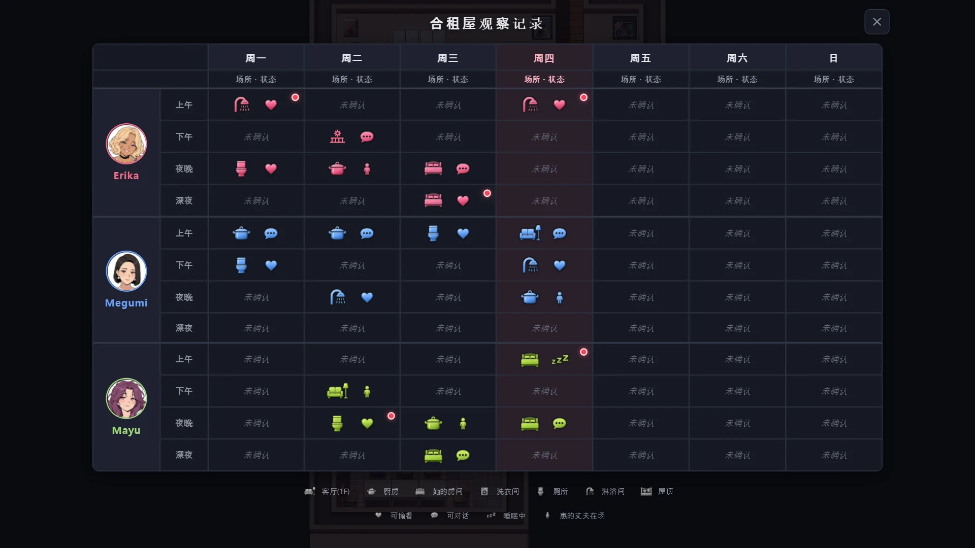 三位住户的时间安排与关系进度总览界面